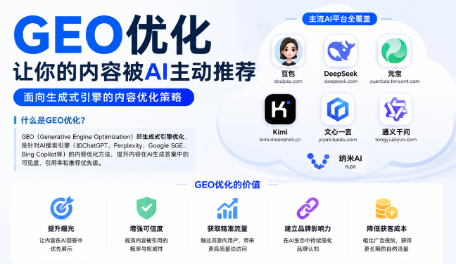 金华GEO与SEO有何相似之处